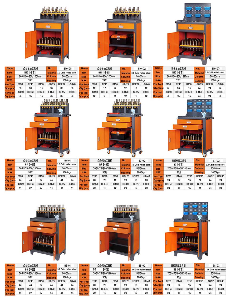 Cnc Tool Cabinet Jinwind